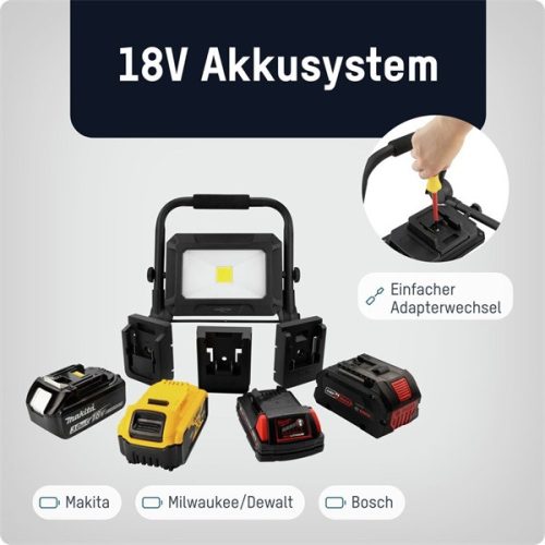 ANSMANN LED Lámpa, Munkalámpa, LED fényszóró 18 V, adapterlemezekkel Bosch, Makita, Milwaukee/DeWalt típusokhoz