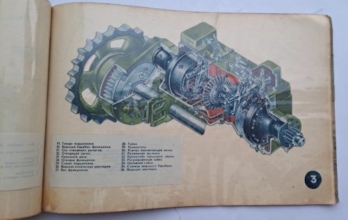 CT3 traktor kézikönyv (Orosz) / CT3 tractor manual (Russian) / CT3 Traktor-Handbuch (Russisch)