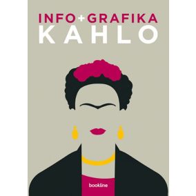 Info + grafika - Kahlo Info + grafika - Kahlo