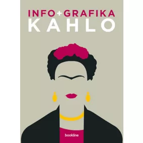 Info + grafika - Kahlo