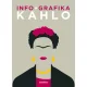 Info + grafika - Kahlo