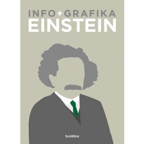 Info + grafika - Einstein Info + grafika - Einstein