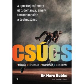 Csúcs Csúcs