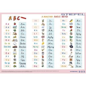   Könyöklő Stiefel 30x40 cm A magyar ábécé betűi / munkaoldallal A3 alátét duo